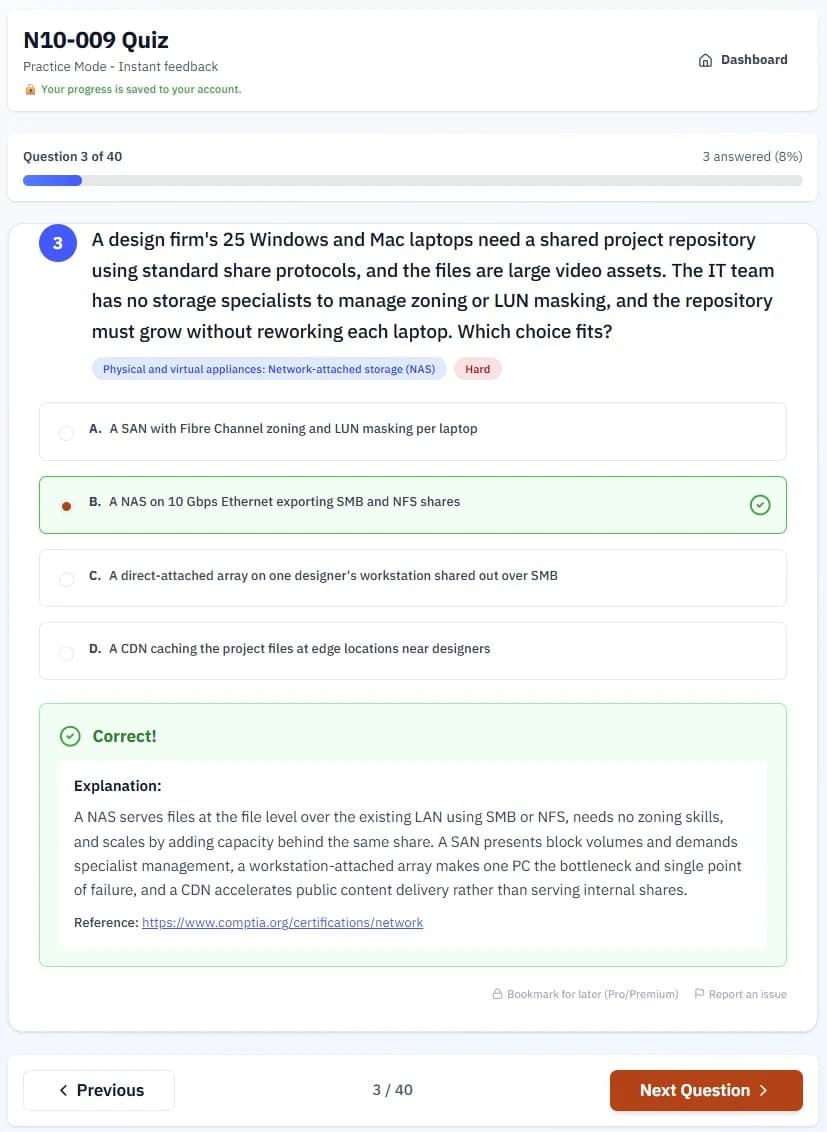 CompTIA Network+ N10-009 practice question in Practice Mode showing the correct answer and a detailed explanation with a CompTIA reference link